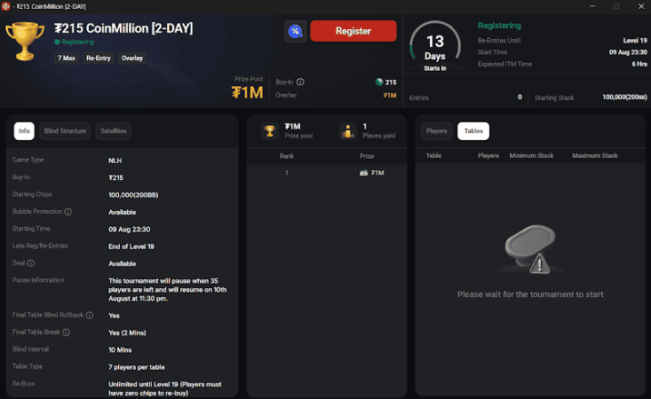 coinpoker million day 2