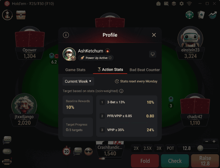 Coinpoker 3bet club power-up