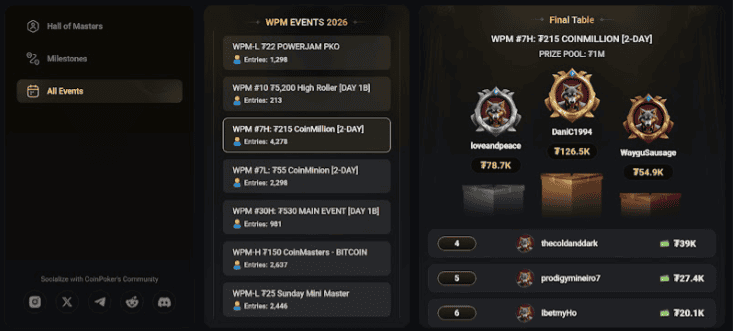 coin poker million
